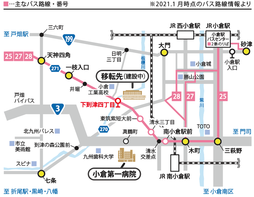 新病院情報 小倉第一病院 新病院情報 小倉第一病院